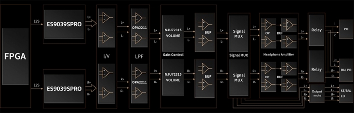 �f�X�N�g�b�v�O���[�h�̉�H�\���ɂ��A�����x�ł��L�_�C�i�~�N�X�ȉ���������