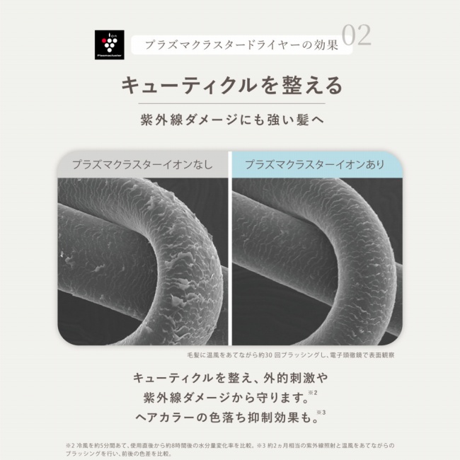 �L���[�e�B�N���𐮂���