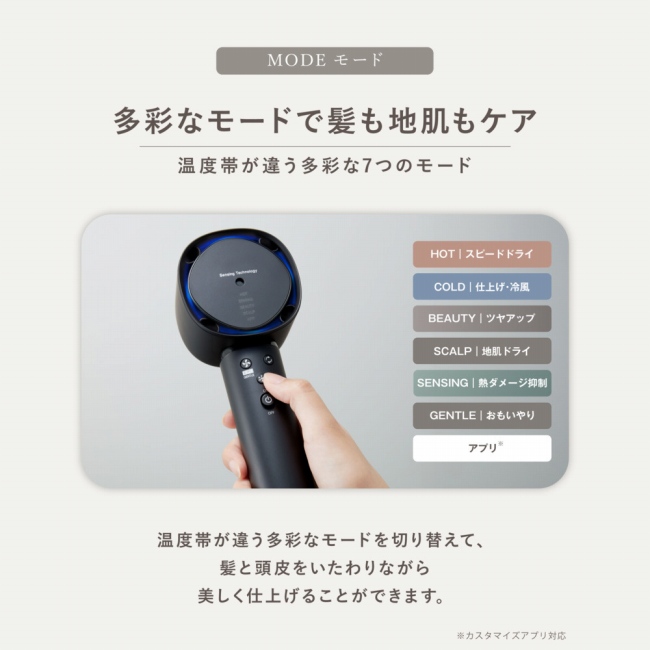 ���ʂȃ��[�h�Ŕ����n�����P�A