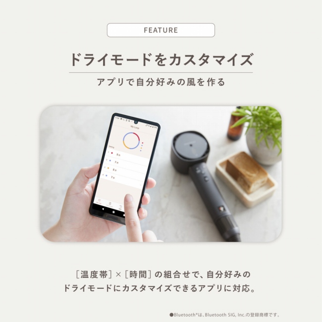 �h���C���[�h���J�X�^�}�C�Y