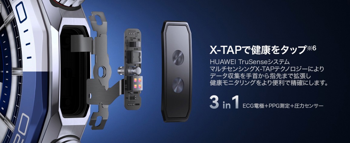 X-TAP�Ō��N���^�b�v