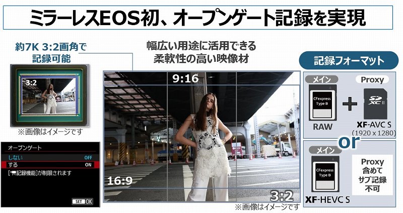 �~���[���XEOS���A�I�[�v���Q�[�g�L�^��1