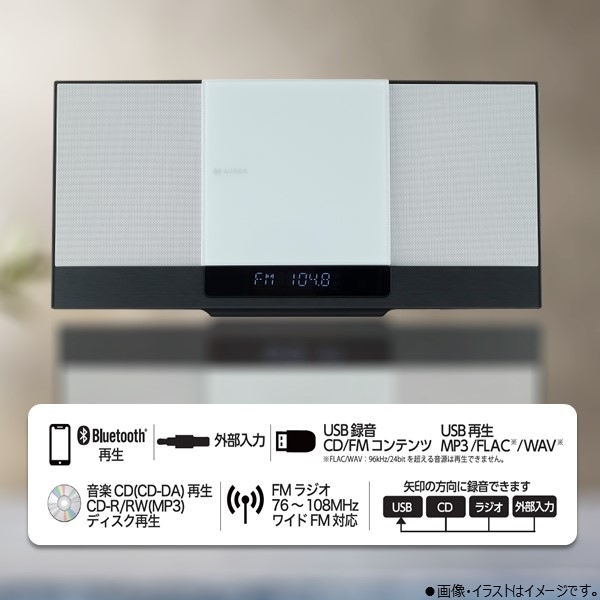 CD�ABluetooth�AUSB�ȂǕ��L�������ɑΉ��AUSB�^�����ł��鑽�@�\���f��