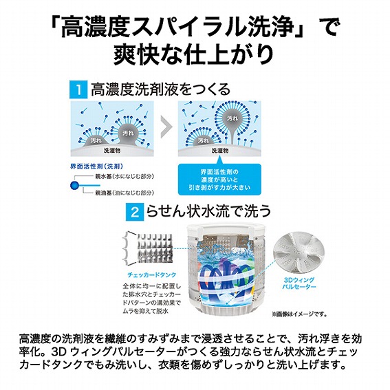 ���Z�x�X�p�C�������őu���Ȏd�オ��