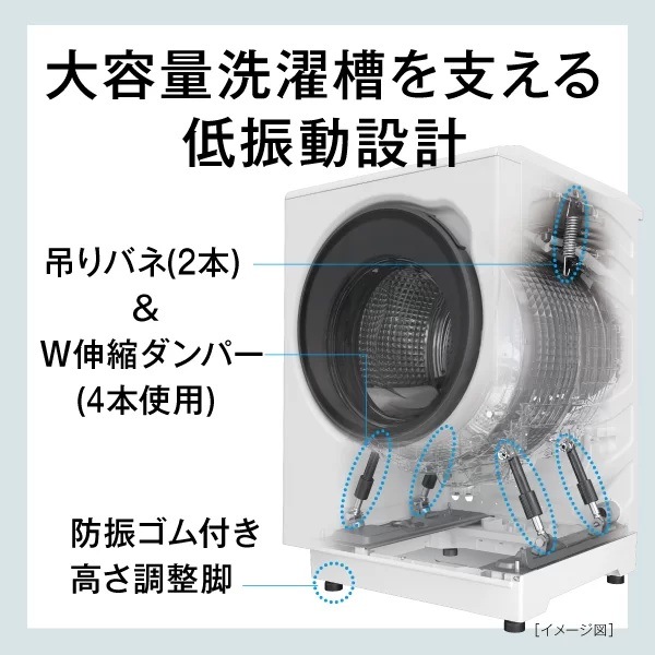 ��e�ʐ��󑅂��x�����U���݌v