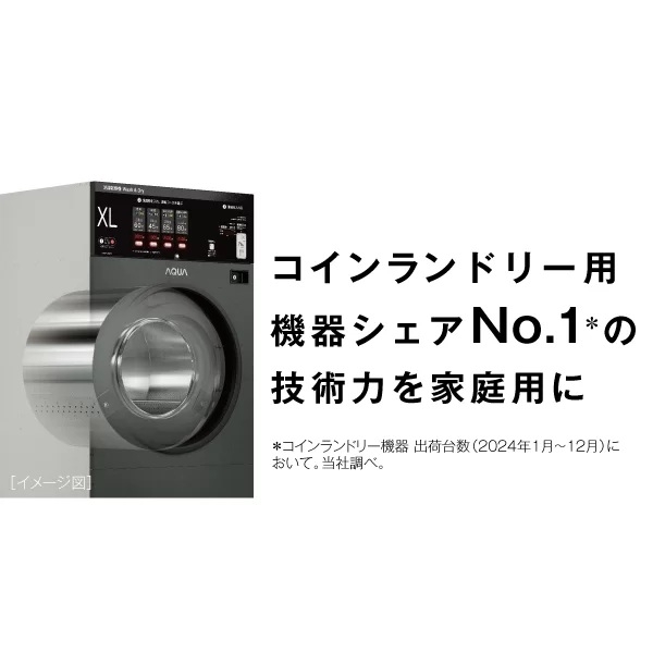 �R�C�������h���[�p�@��V�F�ANo.1�̋Z�p�͂��ƒ�p��