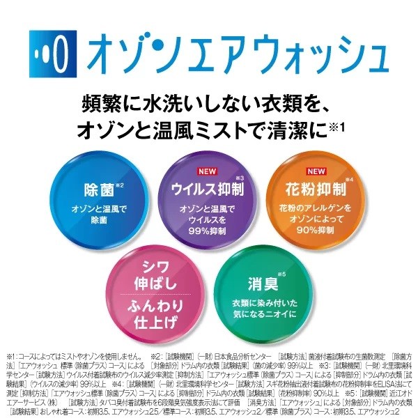 �p�ɂɐ��􂢂��Ȃ��ߗނ��A�I�]���Ɖ����~�X�g�Ő�����