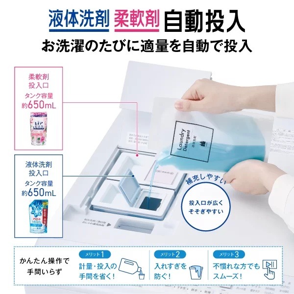 ������̂��тɓK�ʂ������œ���