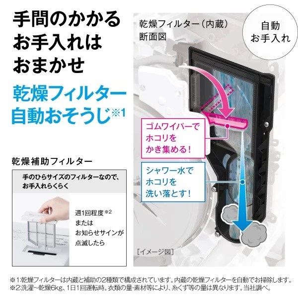 ��Ԃ̂����邨�����͂��܂����@�����t�B���^�[������������