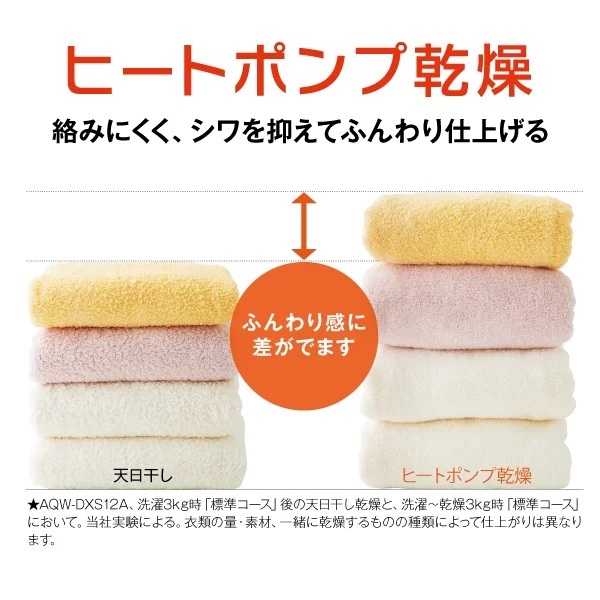 ���݂ɂ����A�V����}���Ăӂ���d�グ��