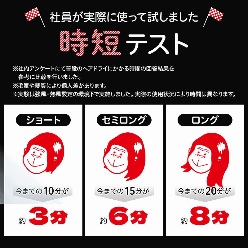 �Ј������ۂɎg���Ď����܂���