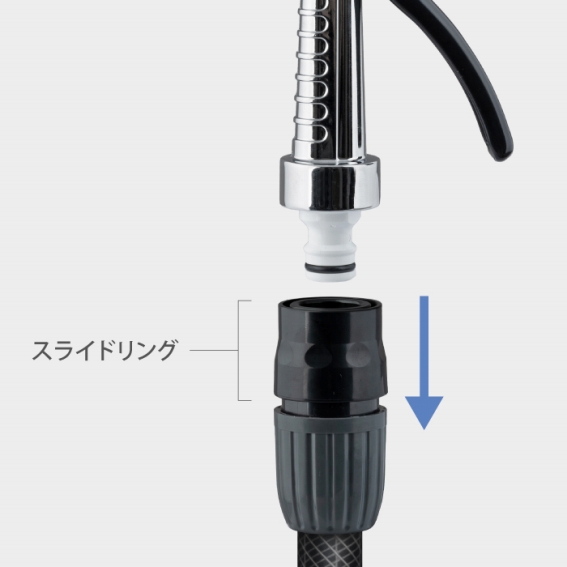 �X���C�h�����O���z�[�X���ֈ������邱�ƂŒ��E