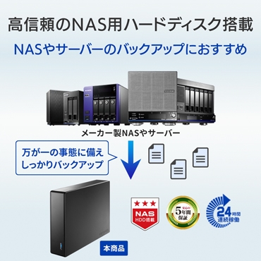 ���M����NAS�p�n�[�h�f�B�X�N����