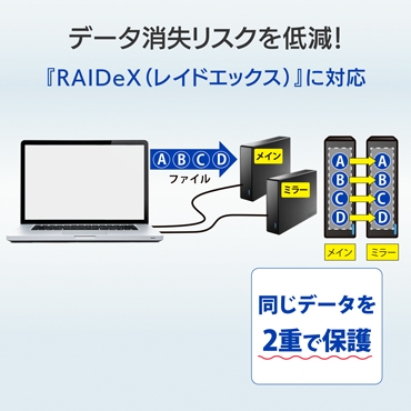 �f�[�^�������X�N��ጸ�I�wRAIDeX�i���C�h�G�b�N�X�j�x�ɑΉ�