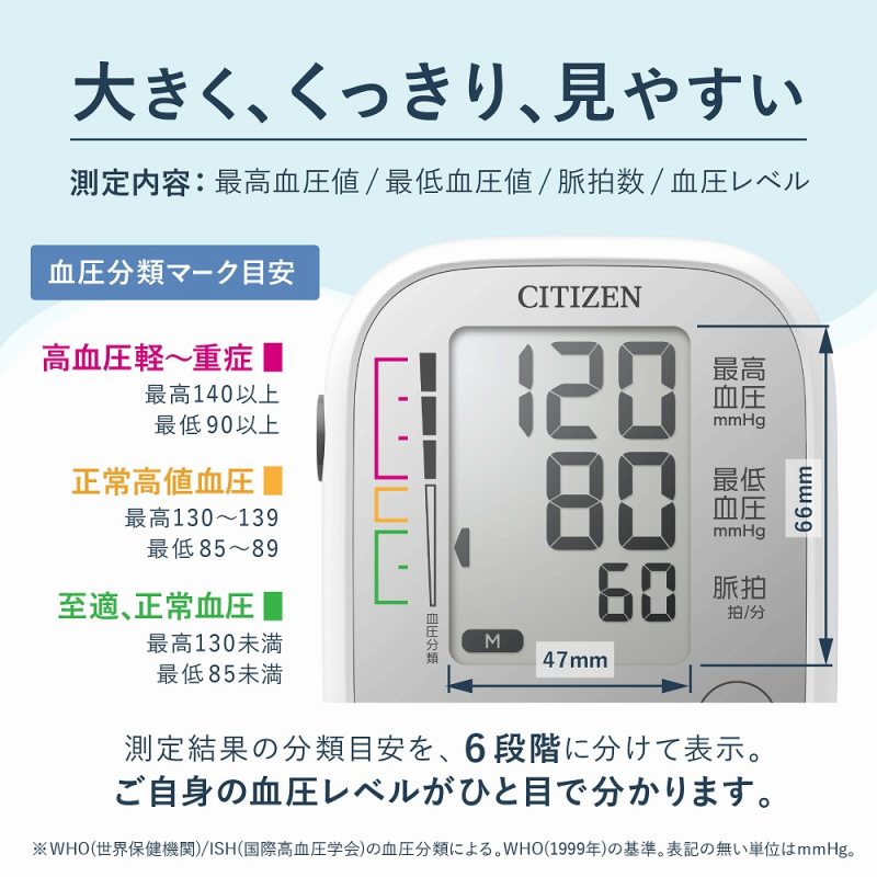 �傫���A��������A���₷��