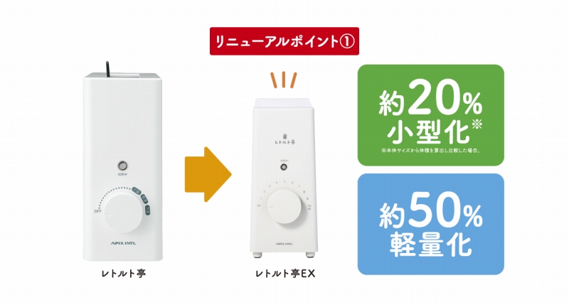 ���R���p�N�g��