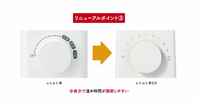 �������Ԃ���ڂł킩��