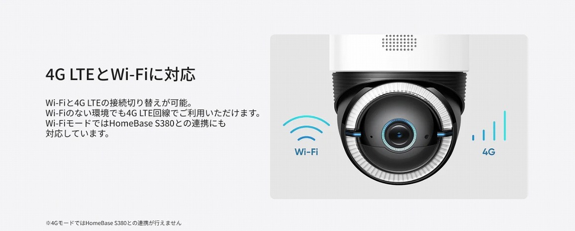 4G LTE��Wi-Fi�ɑΉ�
