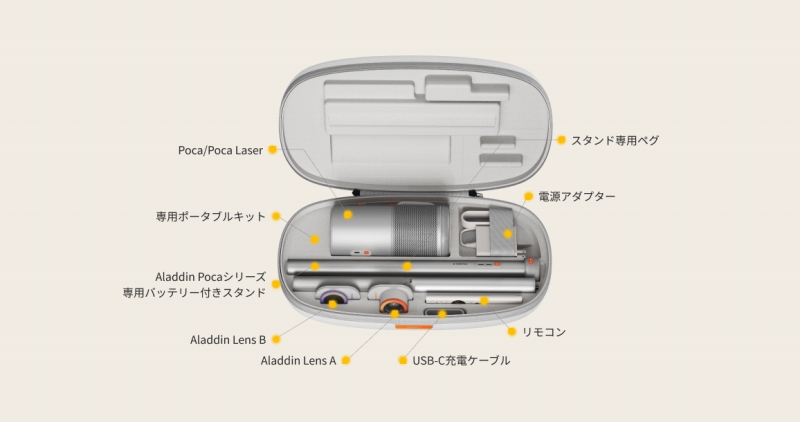 ���i���e