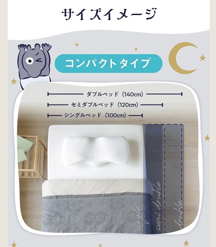 �T�C�Y�C���[�W