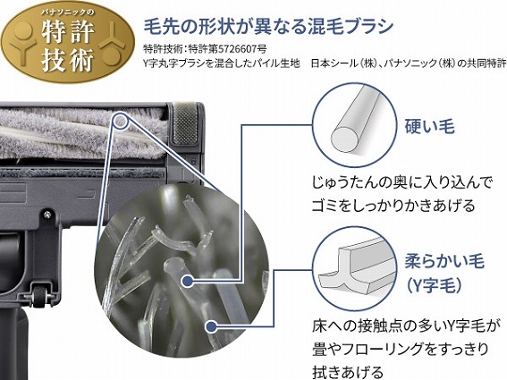 2��ނ̍��уu���V�ŁA���イ����̉�������t���[�����O���L���C��