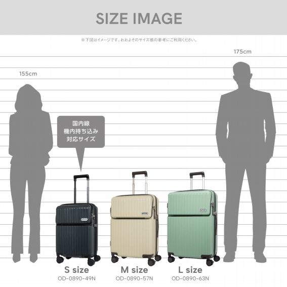 SIZE IMAGE