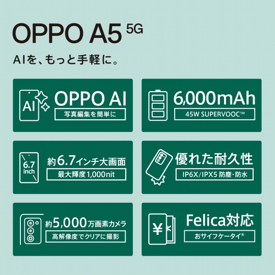 OPPO A5 5G