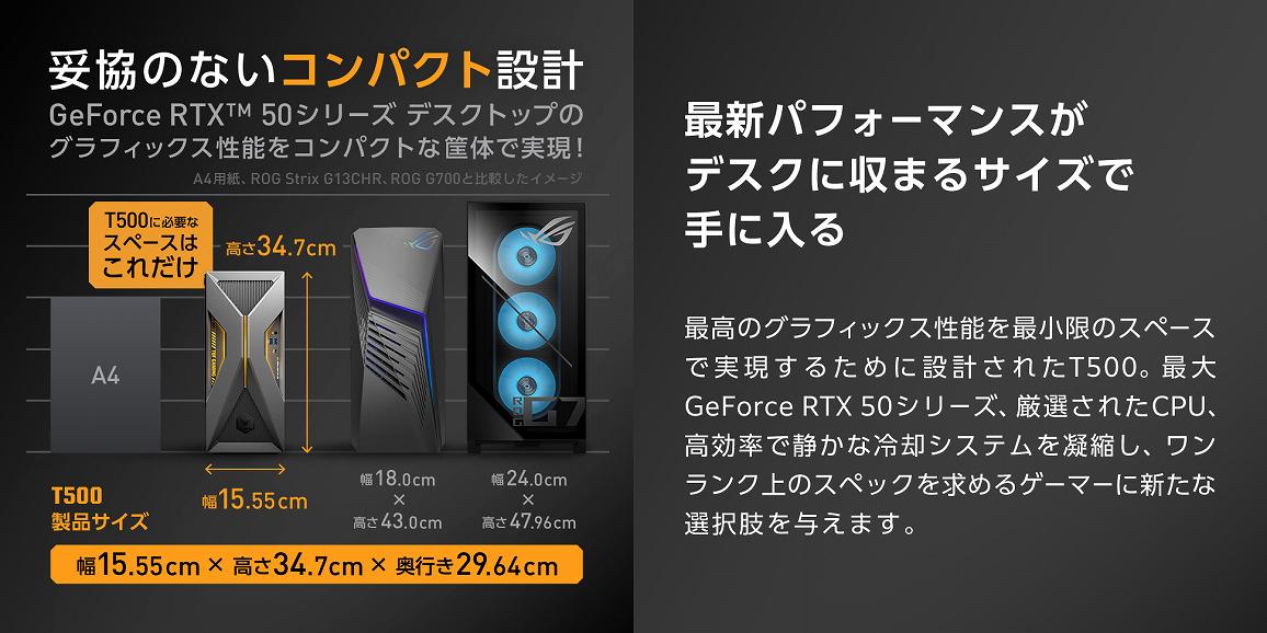 �ŐV�p�t�H�[�}���X���f�X�N�Ɏ��܂�T�C�Y�Ŏ�ɓ���