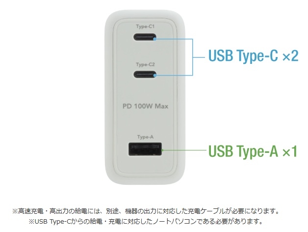 USB Type-C&times;2�AUSB Type-A&times;1