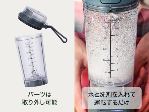 �p�[�c�͐H��@�Ή��ł����������񂽂�