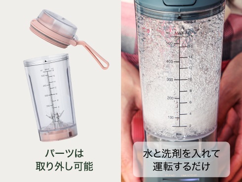 �p�[�c�͐H��@�Ή��ł����������񂽂�