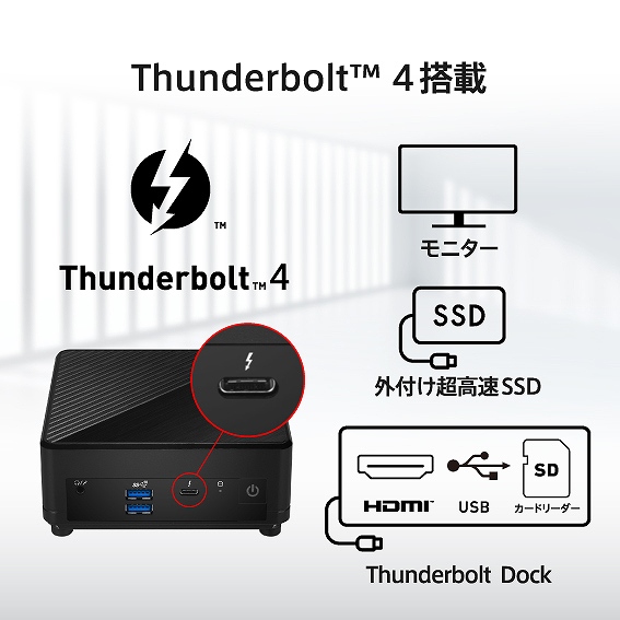 �yThunderbolt 4���ځz