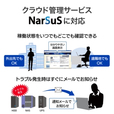 �N���E�h�Ǘ��T�[�r�X�uNarSuS�v�ɑΉ�