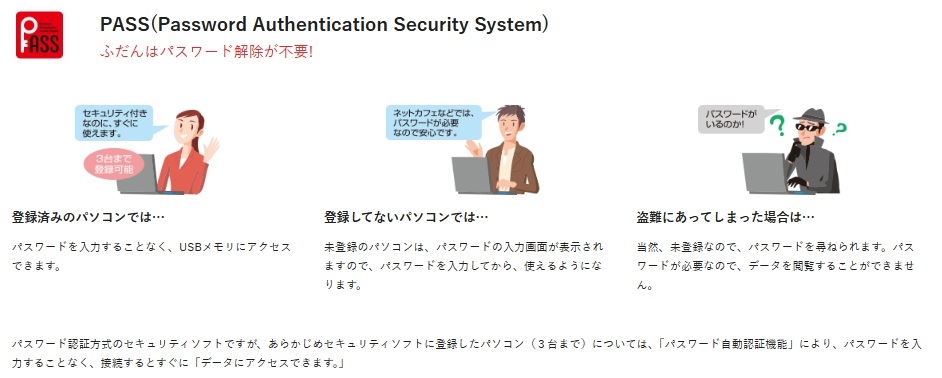 ��؂ȃr�W�l�X�f�[�^�����S���Ĉ�����I