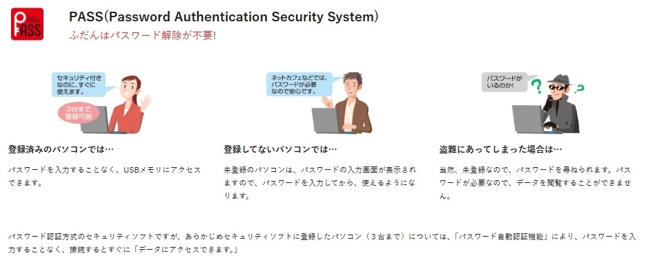 ��؂ȃr�W�l�X�f�[�^�����S���Ĉ�����I