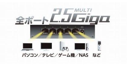 �S�|�[�g�}���`�M�K2.5Gbps�Ή�