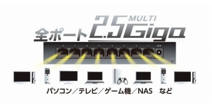 �S�|�[�g�}���`�M�K2.5Gbps�Ή�