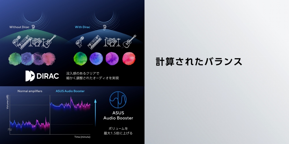 �v�Z���ꂽ�o�����X