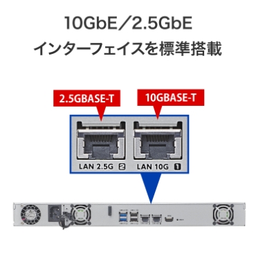 10GbE�^2.5GbE�C���^�[�t�F�C�X��W������