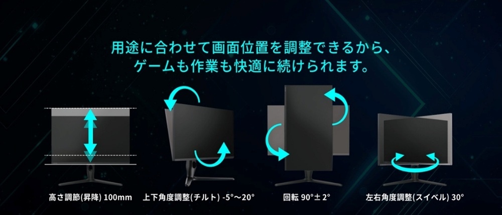 �p�r�ɍ��킹�ĉ�ʈʒu�𒲐��ł���