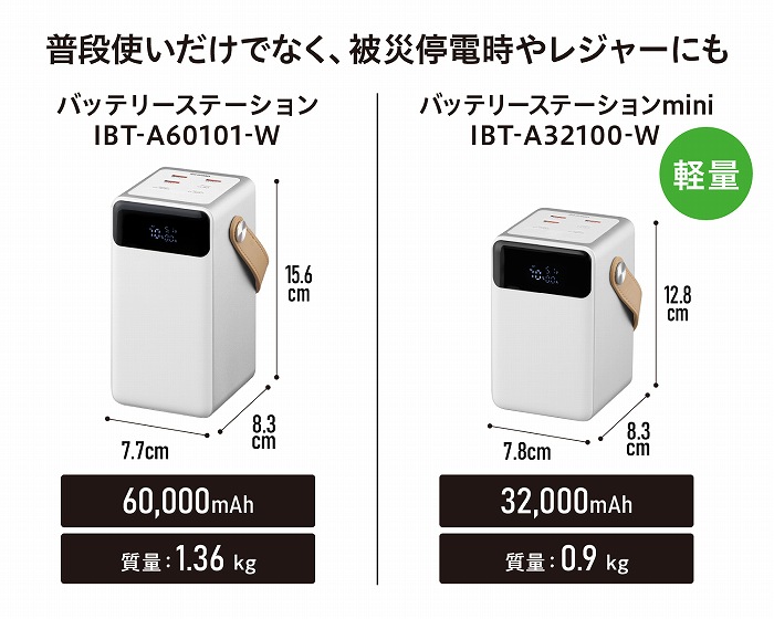 �o�b�e���[�X�e�[�V�����V���[�Y