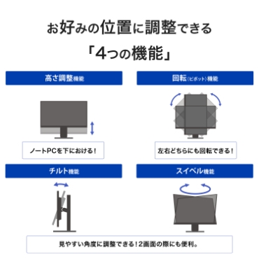 ���D�݂̈ʒu�ɒ����ł���u4�̋@�\�v