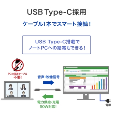 USB Type-C�̗p�A�P�[�u��1�{�ŃX�}�[�g�ڑ��I