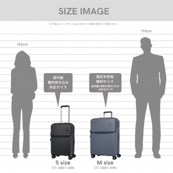 �T�C�Y�C���[�W