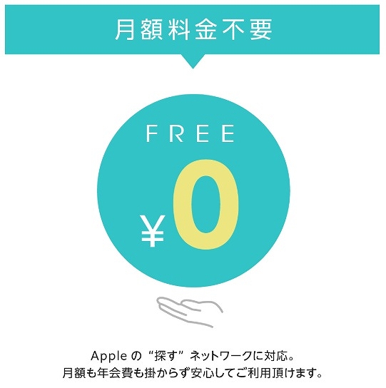 ���z�����s�v