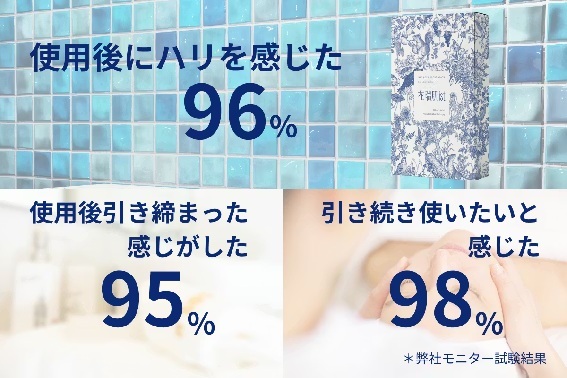 �y�Ԑ���ist BIO�n�����t�g�p�b�N �z30��`60�㏗��50���ɂ�郂�j�^�[��������