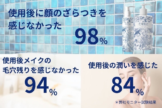 �y���o�C�^���N�����W���O �Ԑ���ist�z���O�ɍs�������j�^�[�����ł��A���j�^�[�l�����D�]�����������Ă���܂��I