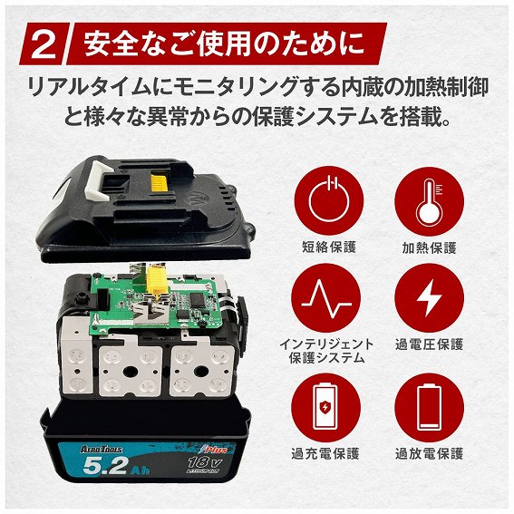 �����S�Ȃ��g�p�̂��߂�