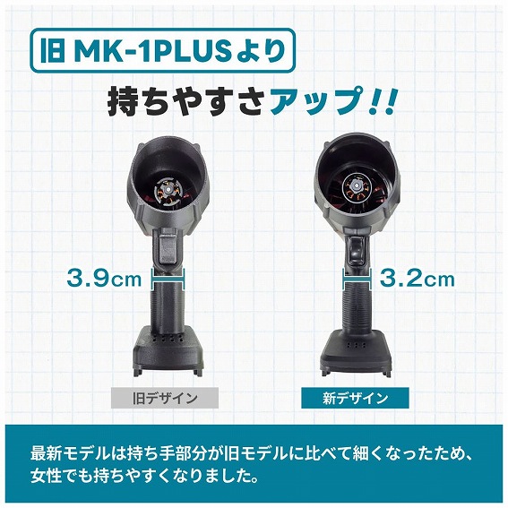 �� MK-1PLUS��莝���₷���A�b�v!!