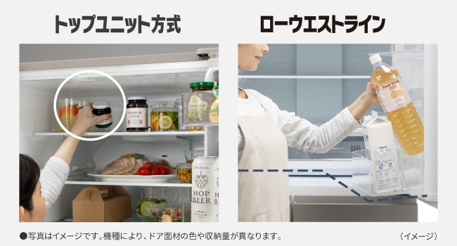 �g���₷���݌v �g�b�v���j�b�g����&times;���[�E�G�X�g���C��